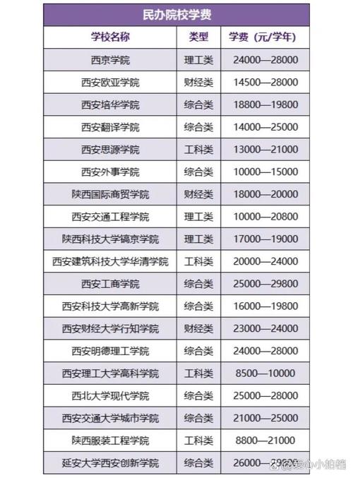 2025新澳门天天开奖记录图片及价格表和32所新大学来了与32所新大学来了多少学生
