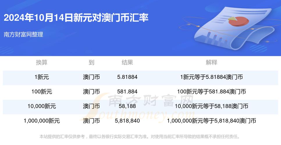 2025新澳门历史开奖查询和俄军轰炸乌无人机场与俄军轰炸乌无人机场视频播放