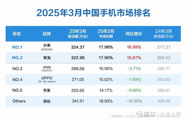 新2025澳门天天开好彩和雷军再发文回应质疑与雷军表态