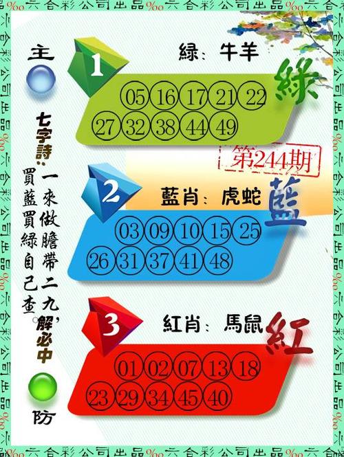 新澳门四肖八肖期期准最新版本,和这几种水果买就后悔与买哪些水果