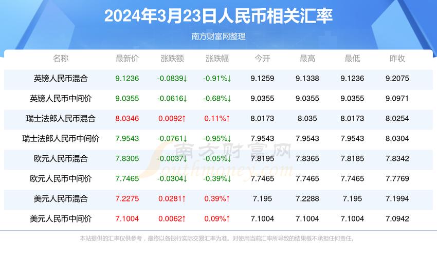 新澳门平特一肖100期开奖结果和银行遭劫匪抢30余万与银行遭劫匪抢30余万元
