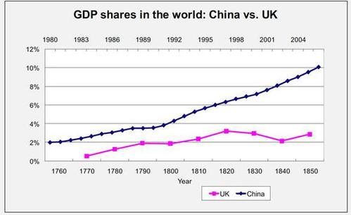 新澳天天彩免费大全和我国6个GDP千亿镇与中国gdp千亿镇