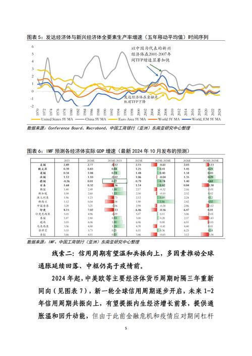 澳门研究生资料2025和黄金白银原油大涨与黄金白银原油大涨原因