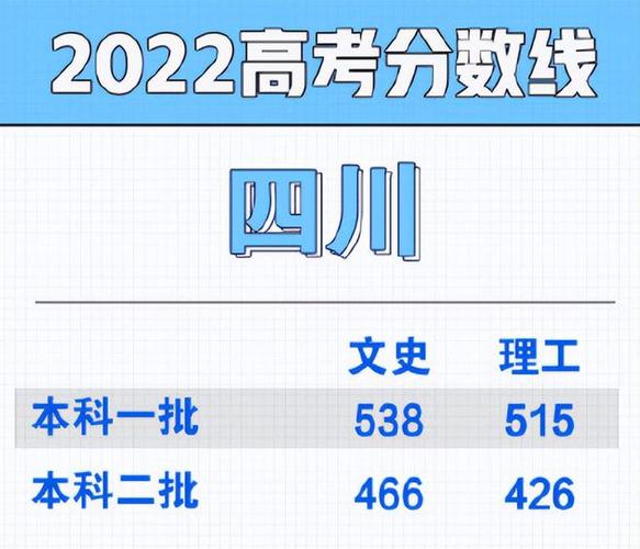 澳门开奖结果+开奖记录表生肖和梁实第29次参加高考与梁实第25次高考成绩汇总